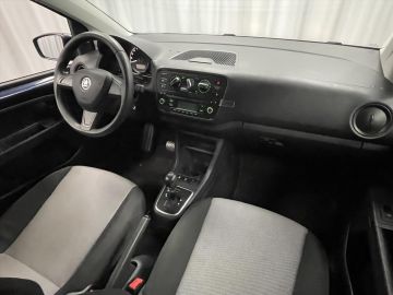 Škoda Citigo